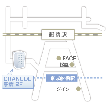 JR「船橋駅」南口より徒歩7分、「京成船橋駅」より徒歩5分<br>
<br>
※JR「船橋駅」南口及び「京成船橋駅」より、駅を背にして直進し、スクランブル交差点角のビル1階にミスタードーナツが入っているビルがありますので6階までお越しください。<br>